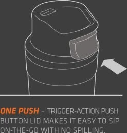 Stanley Trigger-Action Travel Mug 0.47L - Thermosfles - Matt Black -Keukenproducten Winkel 1146x1200 1