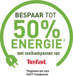 Tefal Secure5 NEO Snelkookpan - 4 Liter - Ø 22 Cm -Keukenproducten Winkel 1160x1200