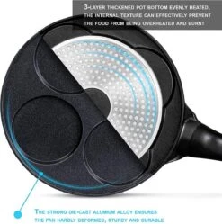 Pancake Pannenkoekenpan 4 Kop Marmeren Anti Aanbaklaag 10 Pancake Pannenkoekenpan 4 Kop Marmeren Anti Aanbaklaag -Keukenproducten Winkel 1190x1200 2