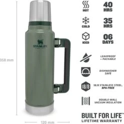 Stanley The Legendary Classic Bottle 1,40L - Thermosfles - Hammertone Green -Keukenproducten Winkel 1194x1200 6