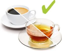 BRITA - Waterfilterpatroon MAXTRA+ 4Pack -Keukenproducten Winkel 1200x1001 1