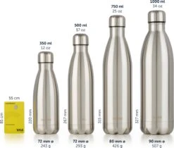 Blumtal Thermosfles - Met Dubbele Wand - Thermosbeker Koffie, Thee En Koele Dranken - Travel Mug - 500ml - Mineral Rood - Rood -Keukenproducten Winkel 1200x1022