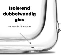 Vatten® Premium Glazen Theepot - 700ml - Dubbelwandig - Anti-drup - Transparant -Keukenproducten Winkel 1200x1072