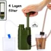Luxe Water Filter Straw Incl. Waterzak - Complete Set - Waterfilter - Waterfles - Waterzuiveraar - Outdoor Life - Survival - BPA-vrij - Filtert 5000LL -Keukenproducten Winkel 1200x1133 2