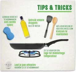 GreenChef Vintage Wokpan 28cm/3.7L - Zwart - Inductie - PFAS-vrij -Keukenproducten Winkel 1200x1135