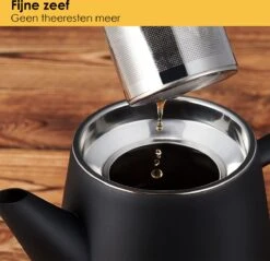 Silberthal - Theepot Met Filter - 1 L - RVS Dubbelwandig - Zwart - Cadeau -Keukenproducten Winkel 1200x1163 1