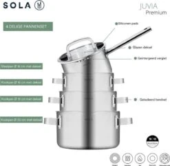 Sola Pannenset Juvia - 4 Delig - Ø 16,16,18,20 Cm - Zilver - RVS - Sandwichbodem -Keukenproducten Winkel 1200x1166