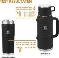 MacGyver RVS Thermoskan 1.5 Ltr – RVS Thermosbeker 0,55 Ltr - Langdurig Warm/koud - Zwart 19 MacGyver RVS Thermoskan 1.5 Ltr – RVS Thermosbeker 0,55 Ltr - Langdurig Warm/koud - Zwart -Keukenproducten Winkel 1200x1169