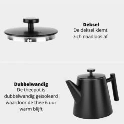 Castagnola Theepot Met Filter – Theekan – Theepot Dubbelwandig – Theepot Roestvrijstaal – Hoogwaardig RVS – 1 Liter – 5 Kopjes Thee – Zwart -Keukenproducten Winkel 1200x1195 17