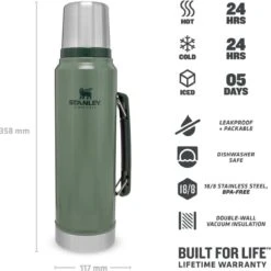Stanley The Legendary Classic Bottle 1,40L - Thermosfles - Hammertone Green -Keukenproducten Winkel 1200x1198 29