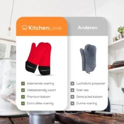 KitchenLove Ovenwanten - 2 Stuks Ovenhandschoenen - Hittebestendig Tot 250 °C - Siliconen - Rood -Keukenproducten Winkel 1200x1200 1065