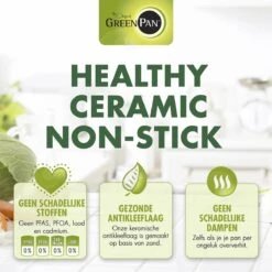 GreenPan Mayflower Wok - Ø 28 Cm - Keramisch - Inductie -Keukenproducten Winkel 1200x1200 150