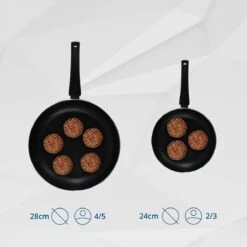 Miller Hapjespan Inductie 28cm - Alle Warmtebronnen - Anti Aanbaklaag 15 Miller Hapjespan Inductie 28cm - Alle Warmtebronnen - Anti Aanbaklaag -Keukenproducten Winkel 1200x1200 199