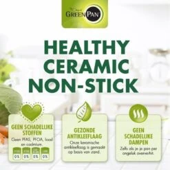 GreenPan Cambridge Koekenpan 26cm - Zwart - Inductie - PFAS-vrij -Keukenproducten Winkel 1200x1200 221