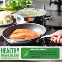 GreenChef Profile Plus Soeppan - 24 Cm - Inductie -Keukenproducten Winkel 1200x1200 236