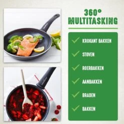 GreenChef Soft Grip Pannenset - 10-Delig - Keramisch - Inductie -Keukenproducten Winkel 1200x1200 281