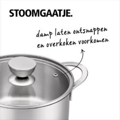 Brabantia Futura Kookpannenset - 4 Delig - RVS -Keukenproducten Winkel 1200x1200 386