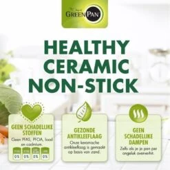 GreenPan Cambridge Hapjespan Met Deksel 24cm - Zwart - Inductie - PFAS-vrij -Keukenproducten Winkel 1200x1200 641