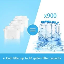 Aigostar Waterfilterpatronen Pure - 3 Stuks - Waterfilter - Filterpatronen - Brita Maxtra+ Compatible -Keukenproducten Winkel 1200x1200 788
