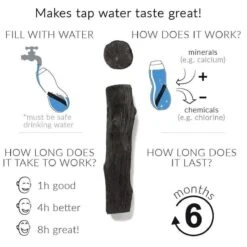 Black + Blum Binchotan Active Charcoal For Eau Good Water Bottles 4-pack -Keukenproducten Winkel 1200x1200 797