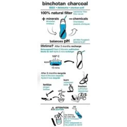 Black + Blum Binchotan Active Charcoal For Eau Good Water Bottles 4-pack -Keukenproducten Winkel 1200x1200 800