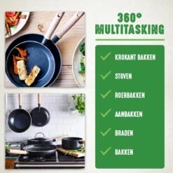 GreenChef Vintage Wokpan 28cm/3.7L - Zwart - Inductie - PFAS-vrij -Keukenproducten Winkel 1200x1200 93