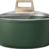 Forest, Braadpan Met Deksel – Ø 16 Cm – 100% Gerecycled Aluminium – Geschikt Voor Alle Warmtebronnen - Duurzame Pan – PFOA Vrij – Sudderpan – Stoofpan – 2.5 L -Keukenproducten Winkel 1200x606 1