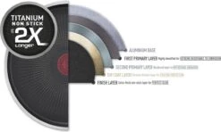 Tefal XL Force Wokpan - Ø 28 Cm - Niet Geschikt Voor Inductie 11 Tefal XL Force Wokpan - Ø 28 Cm - Niet Geschikt Voor Inductie -Keukenproducten Winkel 1200x717