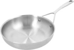 Nieuwkomers 11 Demeyere Essential 5 RVS Koekenpan – Koekenpan Inductie - 24 Cm – PTFE-vrij