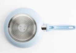 VitaVerde Expert Koekenpannenset Ø 24cm + Ø 28cm - Lichtblauw - Inductie - PFAS-vrij -Keukenproducten Winkel 1200x837 1