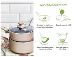 GreenPan Cambridge Hapjespan Met Deksel 28cm - Brons - Inductie - PFAS-vrij -Keukenproducten Winkel 1200x926 25