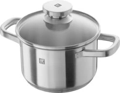 ZWILLING Joy Pannenset - 5-delig - RVS -Keukenproducten Winkel 1200x927 1