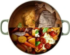 BK Bourgogne Braadpan Ø 24 Cm - Groen - Gietijzer - Inductie -Keukenproducten Winkel 1200x945