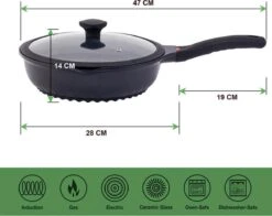 Wokpan - Multifunctionele 3 In 1 Pan Met Deksel + Wok + Hapjespan 28 Cm -Keukenproducten Winkel 1200x953 1