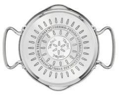 Tefal Duetto + Pannenset - 4 Delig - Kookpannenset 30 Tefal Duetto + Pannenset - 4 Delig - Kookpannenset -Keukenproducten Winkel 1200x968 1