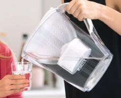 BRITA - Waterfilterkan Marella XL - Wit - 3,5L -Keukenproducten Winkel 1200x972 2