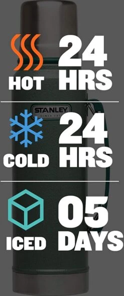 Stanley The Legendary Classic Bottle 1,40L - Thermosfles - Hammertone Green -Keukenproducten Winkel 503x1200 1