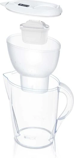 BRITA - Waterfilterkan Marella XL - Wit - 3,5L -Keukenproducten Winkel 568x1200