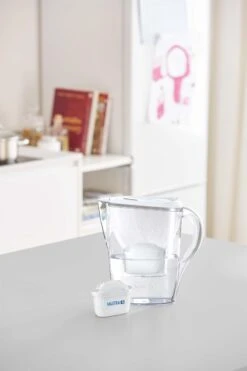 BRITA - Waterfilterpatroon MAXTRA+ 4Pack -Keukenproducten Winkel 799x1200 10